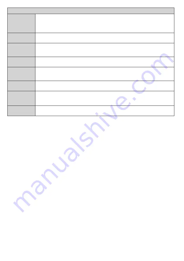 Panasonic TX-48C300E Operating Instructions Manual Download Page 98