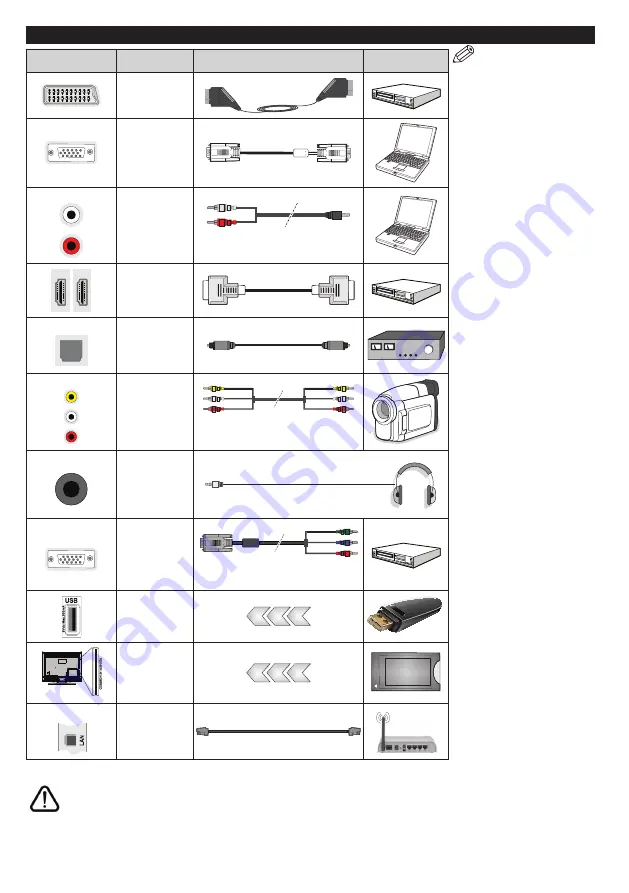 Panasonic TX-48C320E Operating Instructions Manual Download Page 100