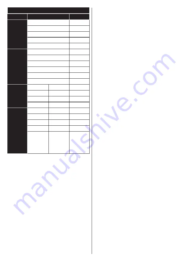 Panasonic TX-48C320E Operating Instructions Manual Download Page 110