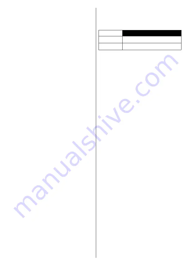 Panasonic TX-48CX403E Operating Instructions Manual Download Page 57