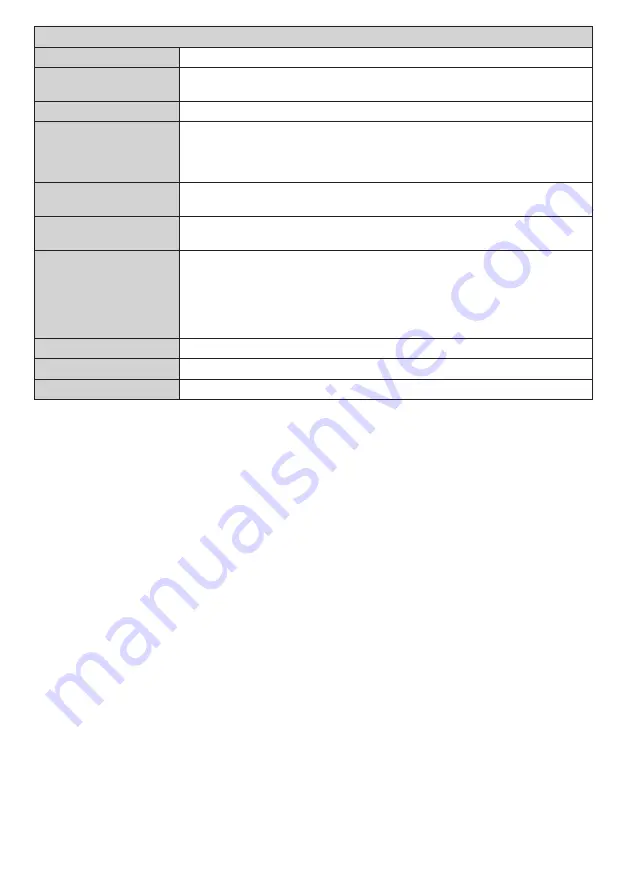 Panasonic TX-48CX403E Operating Instructions Manual Download Page 79