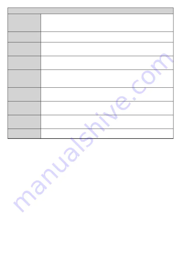 Panasonic TX-48CX403E Operating Instructions Manual Download Page 82