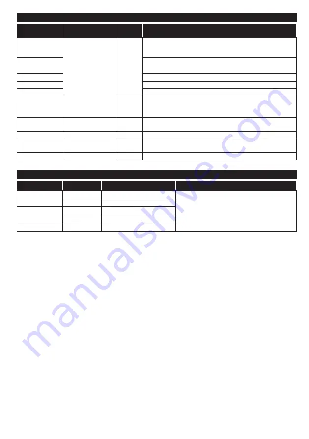 Panasonic TX-48CX403E Operating Instructions Manual Download Page 87