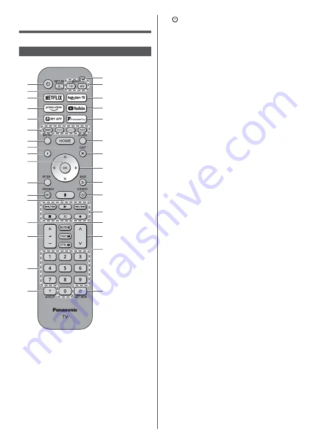 Panasonic TX-48JZ980B Operating Instructions Manual Download Page 22