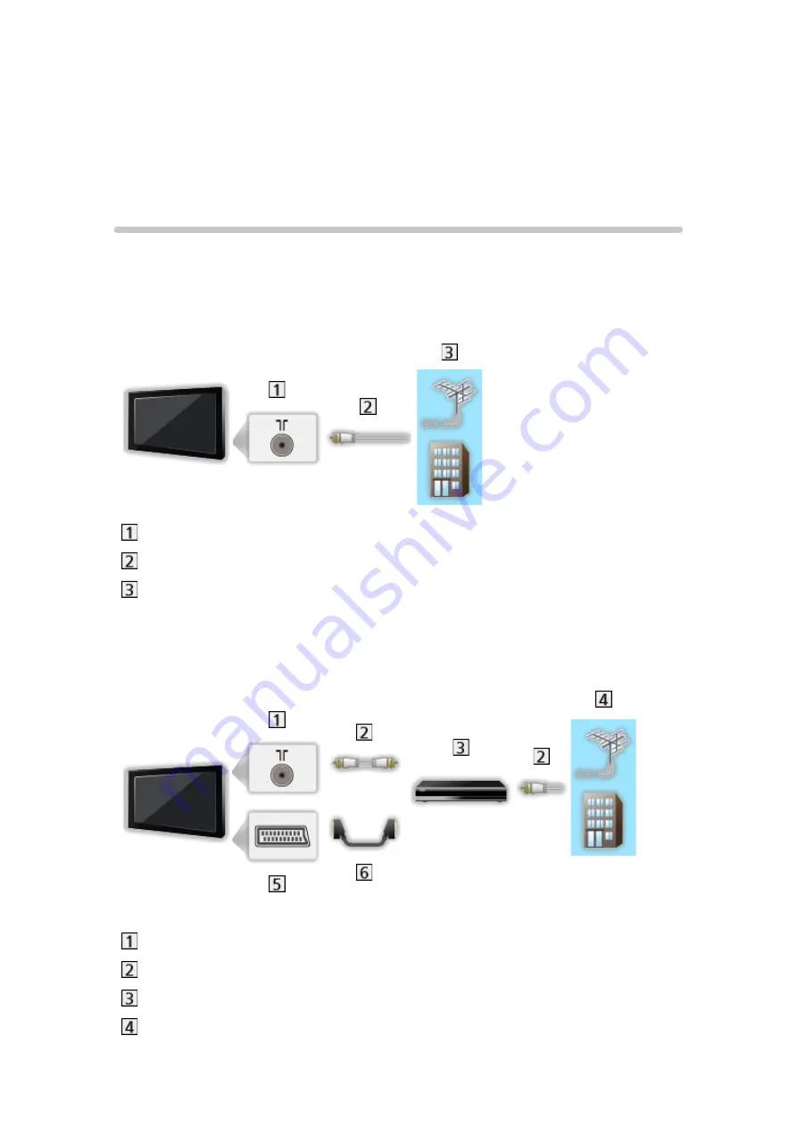 Panasonic TX-55AX630B Скачать руководство пользователя страница 19