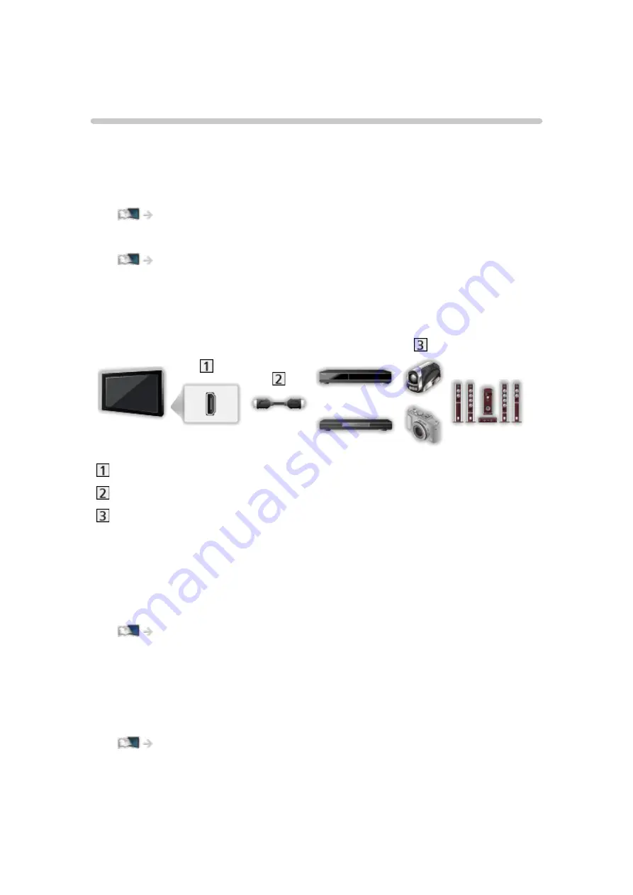 Panasonic TX-55AX630B Manual Download Page 32