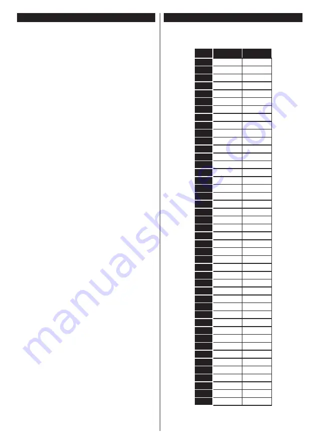 Panasonic TX-55C320B Operating Instructions Manual Download Page 19