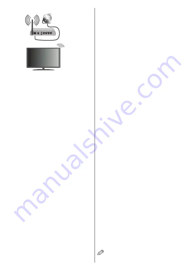 Panasonic TX-55C320E Operating Instructions Manual Download Page 54