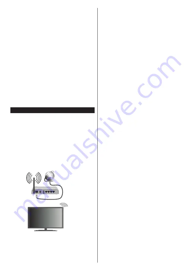 Panasonic TX-55CXW404 Operating Instructions Manual Download Page 28