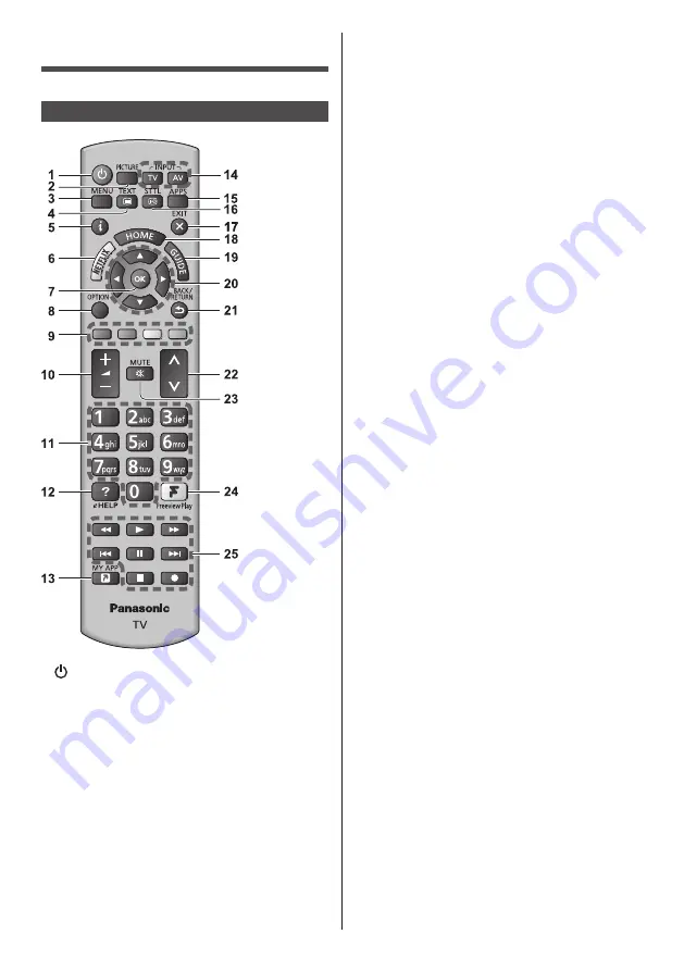 Panasonic TX-55GZ950B Operating Instructions Manual Download Page 17