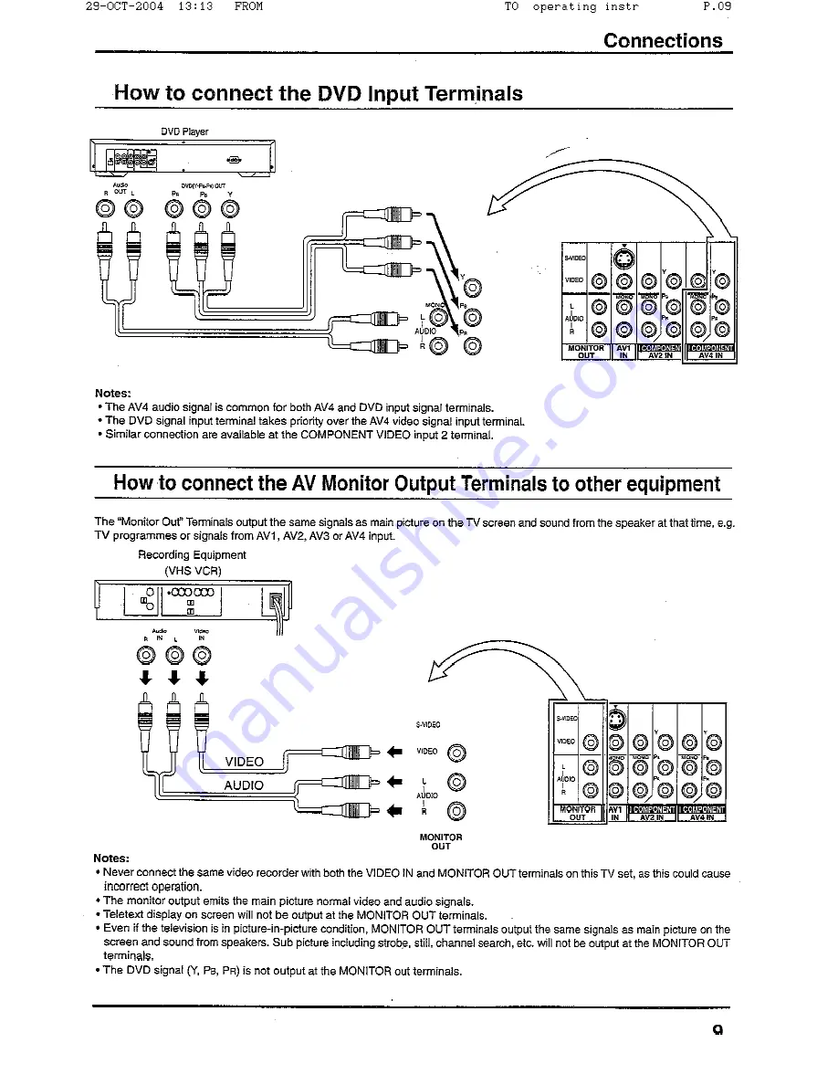 Panasonic TX-56P800H Operating Instructions Manual Download Page 9