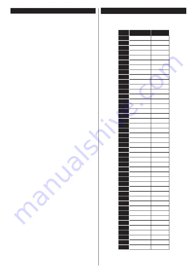 Panasonic TX-65C320E Operating Instructions Manual Download Page 47