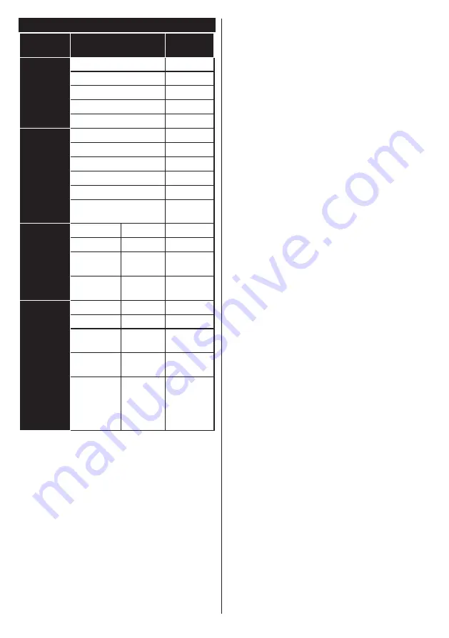 Panasonic TX-65C320E Operating Instructions Manual Download Page 48