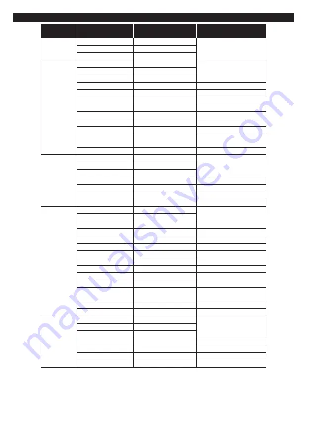 Panasonic TX-65C320E Operating Instructions Manual Download Page 50