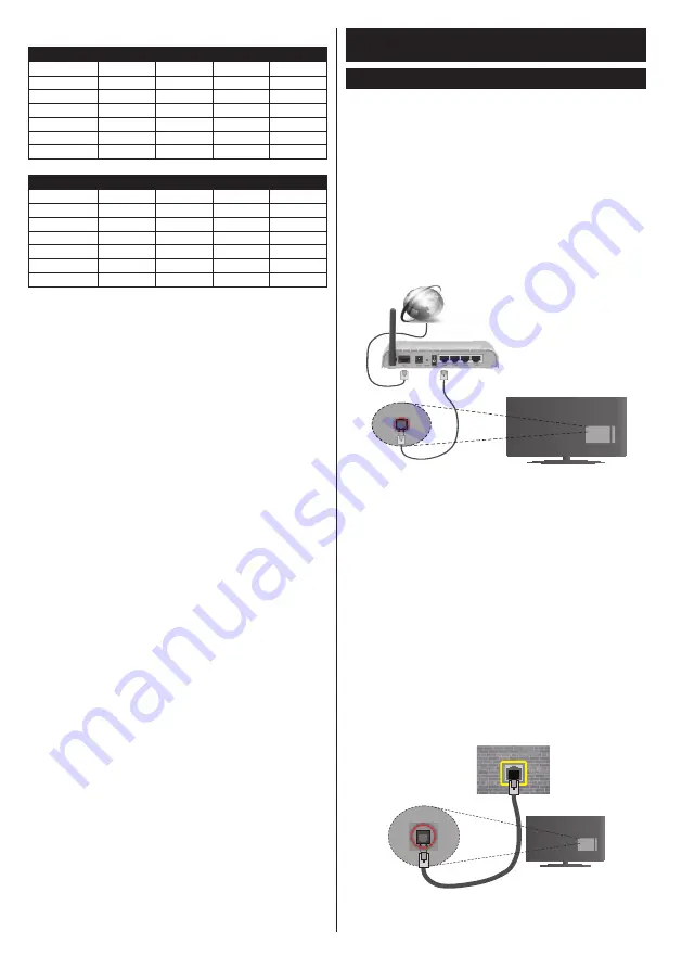 Panasonic TX-65CXW414 Скачать руководство пользователя страница 27