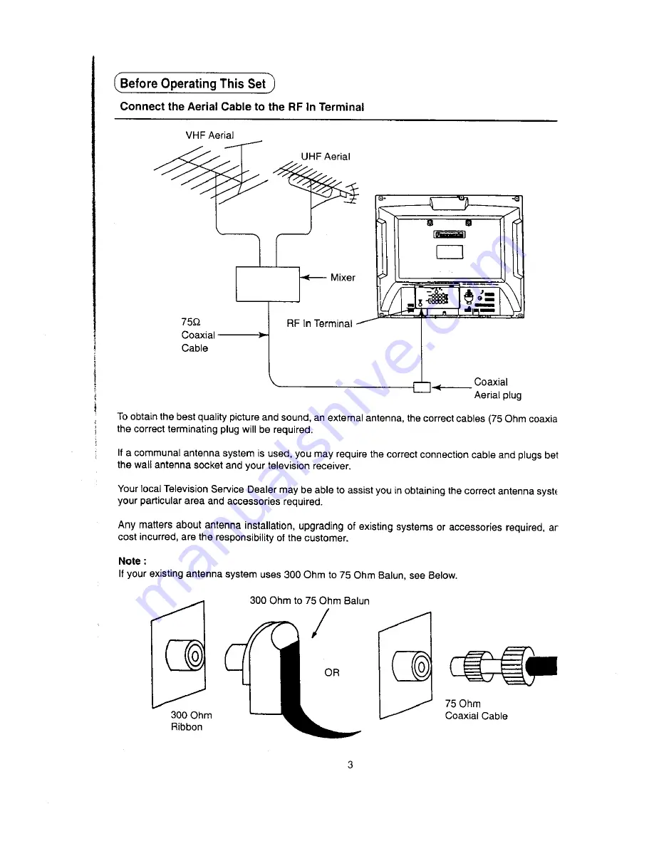 Panasonic TX-68P22Z Operating Instruction Download Page 3