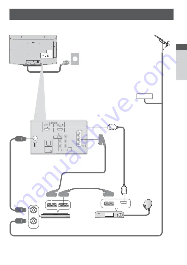 Panasonic TX-L32C3E Скачать руководство пользователя страница 11