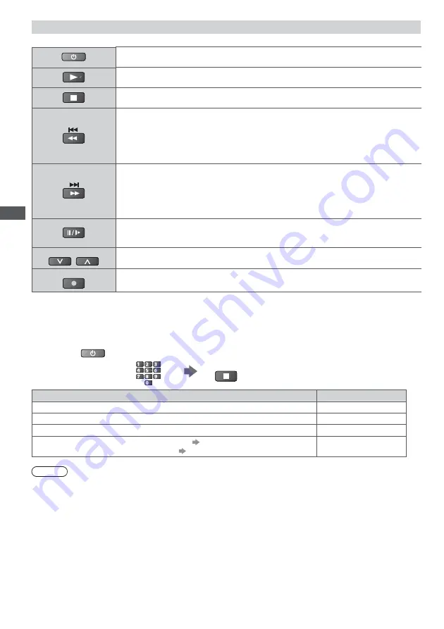 Panasonic TX-L32C3E Operating Instructions Manual Download Page 24