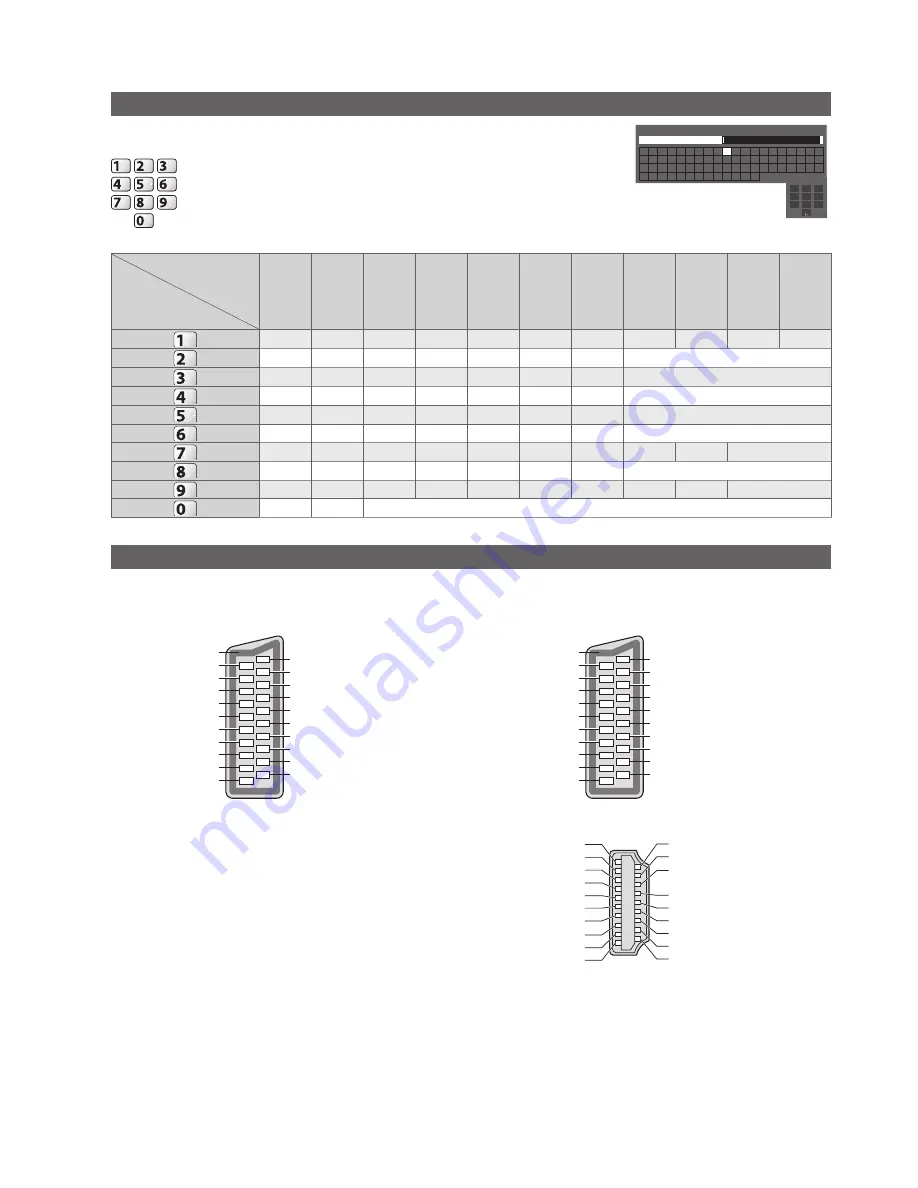 Panasonic TX-L32D25 Operating Instructions Manual Download Page 96