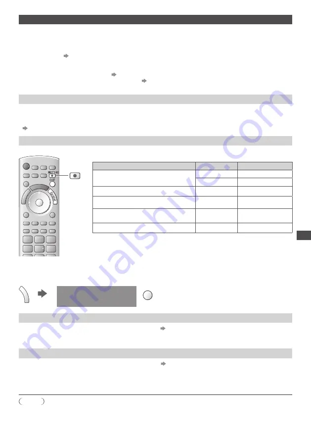 Panasonic TX-L32DT30Y Скачать руководство пользователя страница 97