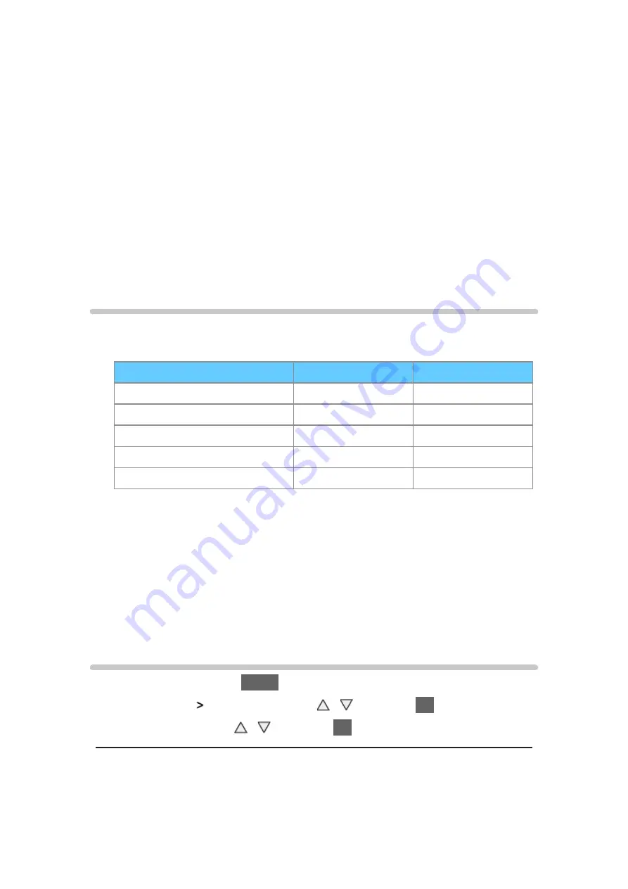 Panasonic TX-L32E6Y User Manual Download Page 27