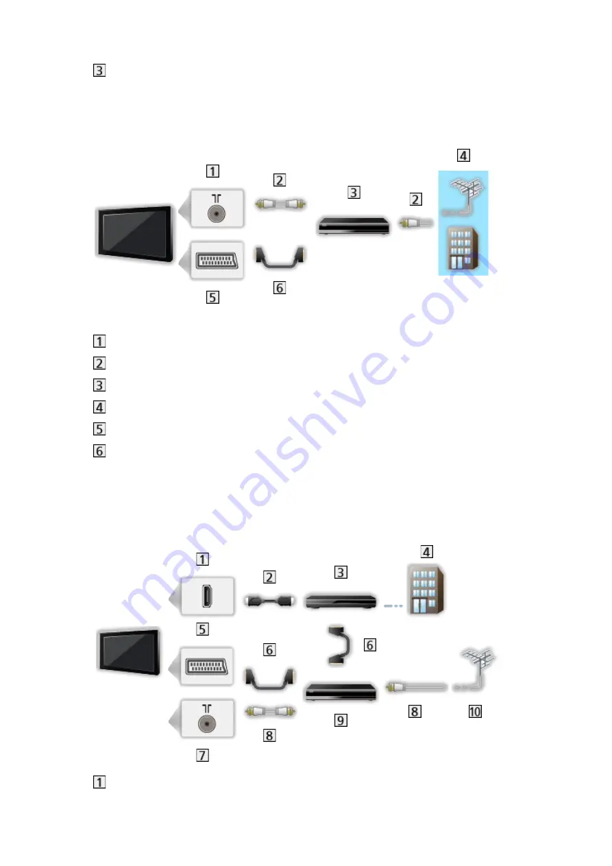 Panasonic TX-L42DT60E User Manual Download Page 17