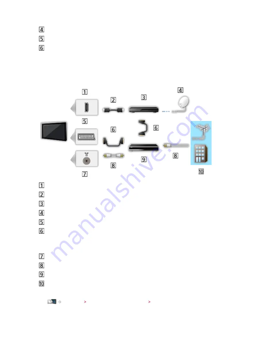 Panasonic TX-L42ET60Y User Manual Download Page 14