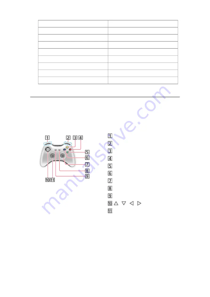 Panasonic TX-L42ET60Y User Manual Download Page 122