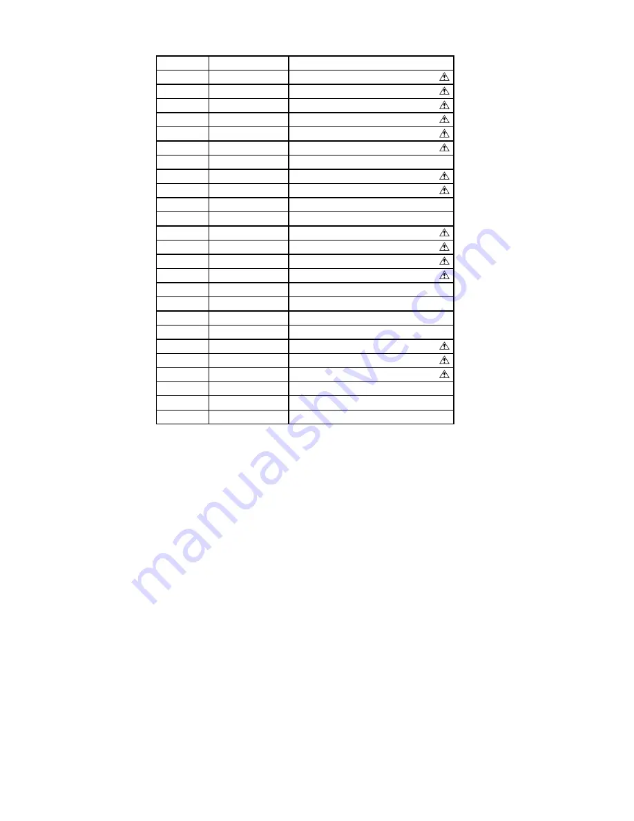 Panasonic TX-LR24X5 Service Manual Download Page 10