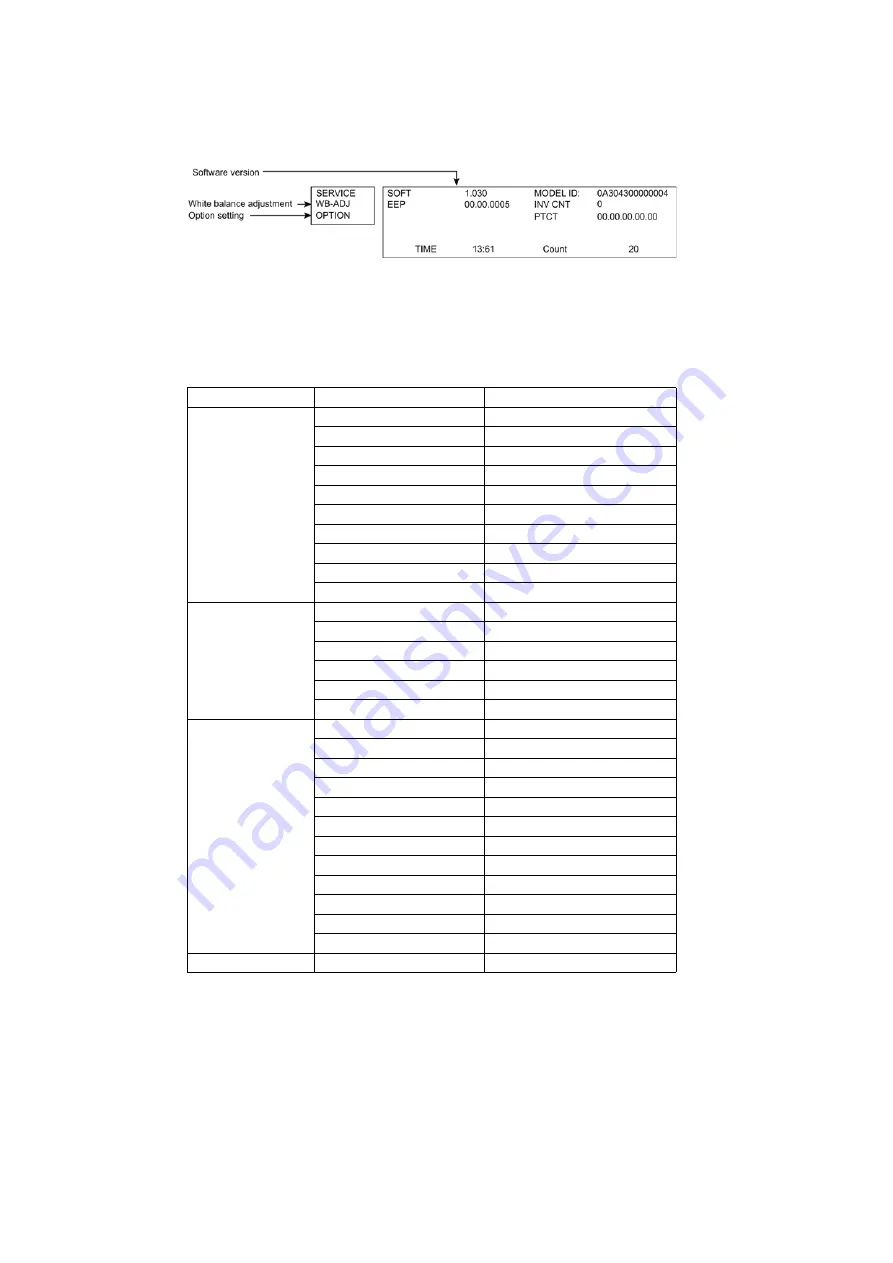 Panasonic TX-LR32B6 Service Manual Download Page 8