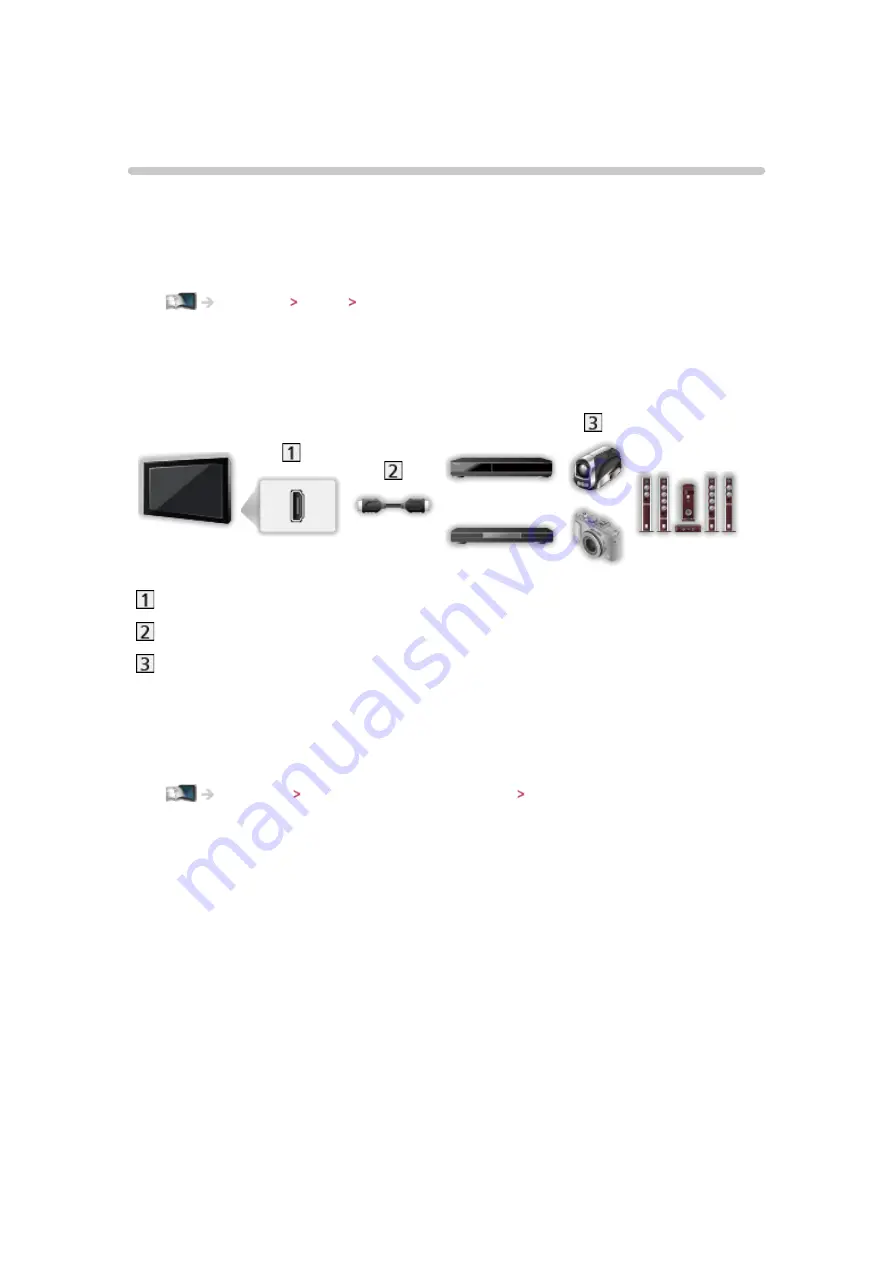 Panasonic TX-LR42ET60 User Manual Download Page 21