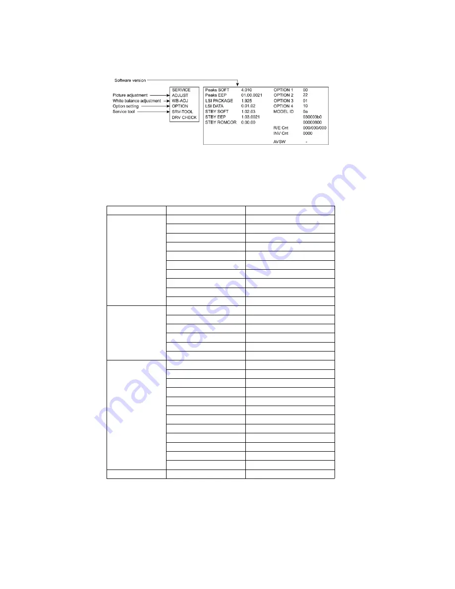 Panasonic TX-LR50B6 Service Manual Download Page 8