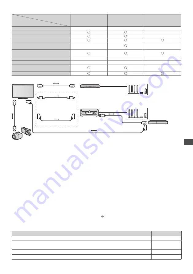 Panasonic TX-P42GT50E Скачать руководство пользователя страница 93