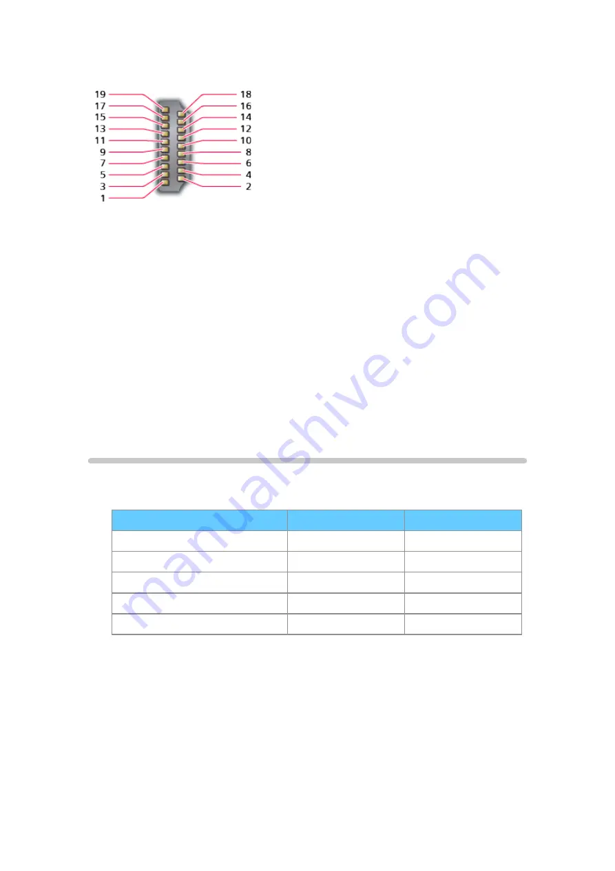 Panasonic TX-P42GT60B Manual Download Page 37