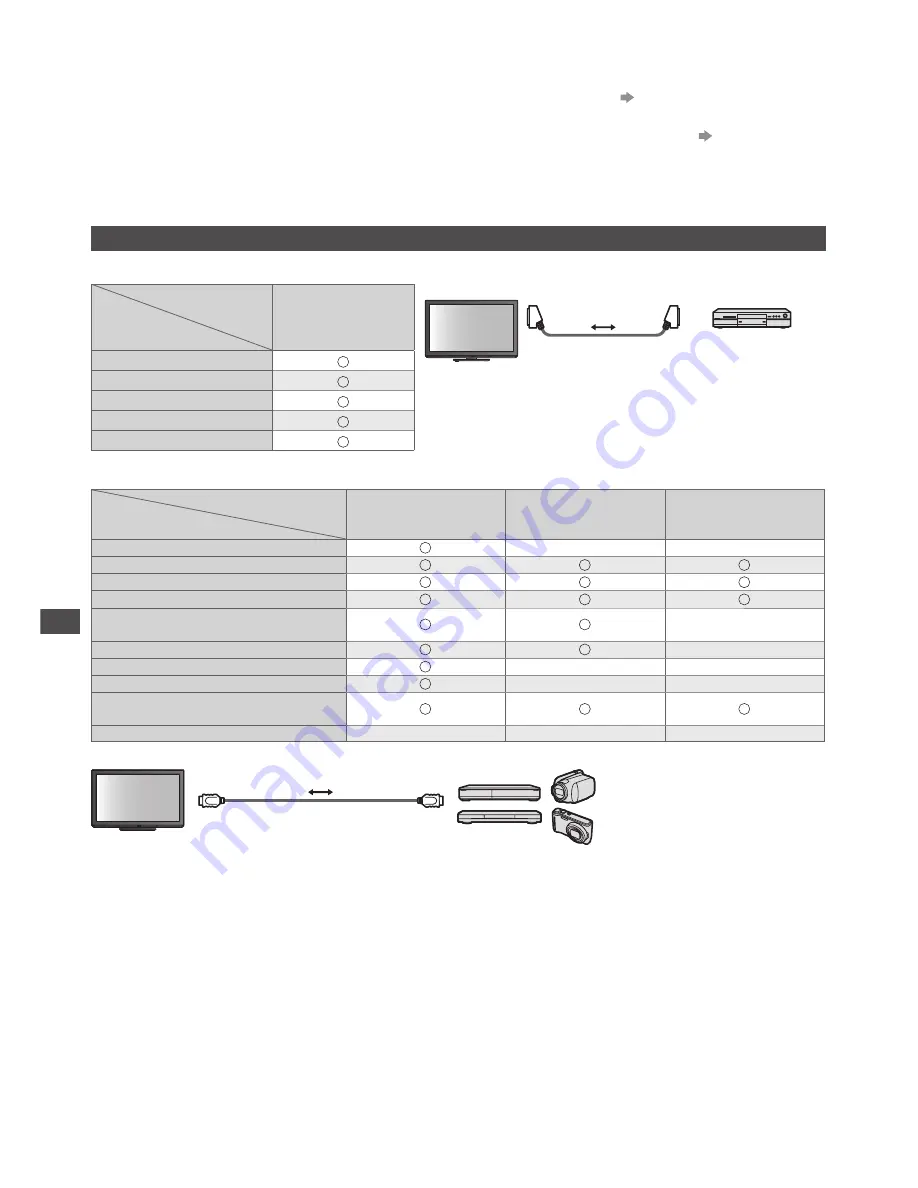 Panasonic TX-P42S30J Скачать руководство пользователя страница 71