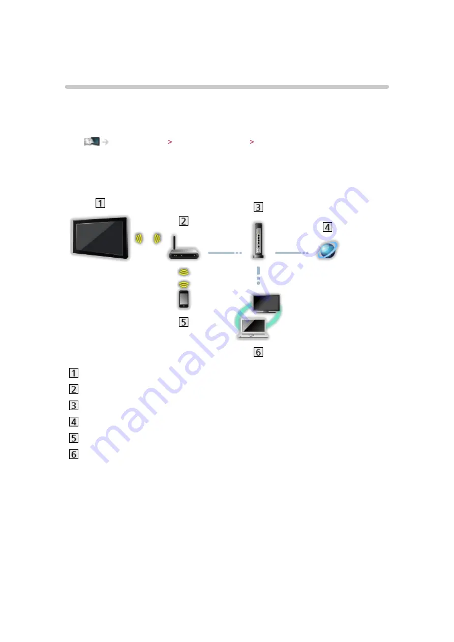 Panasonic TX-P42ST60B User Manual Download Page 71