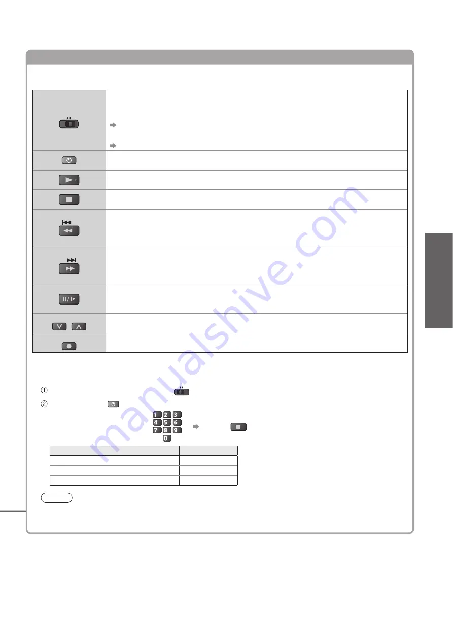 Panasonic TX-P46Z11E Скачать руководство пользователя страница 27