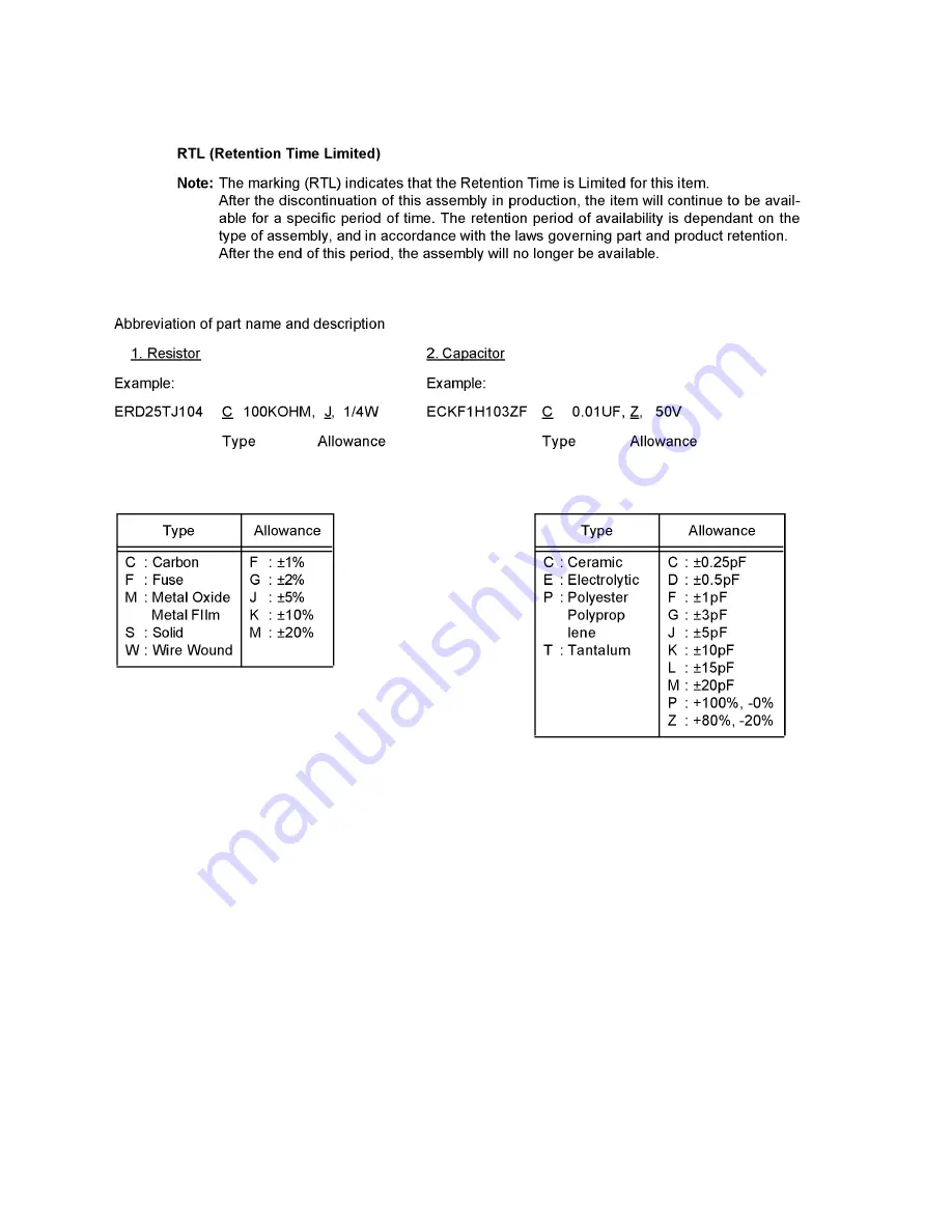 Panasonic TX-P50C2B Service Manual Download Page 91