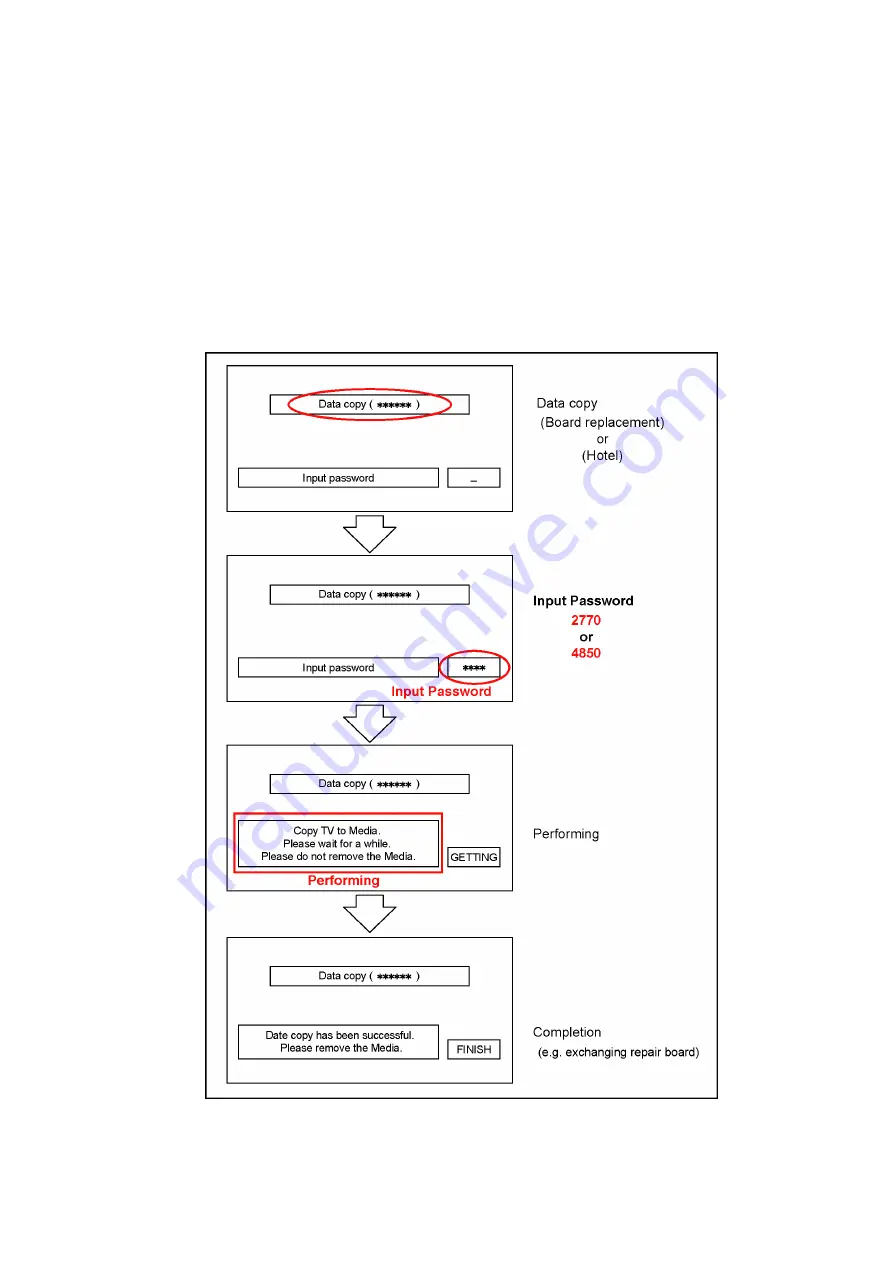 Panasonic TX-P50GT60E Service Manual Download Page 15