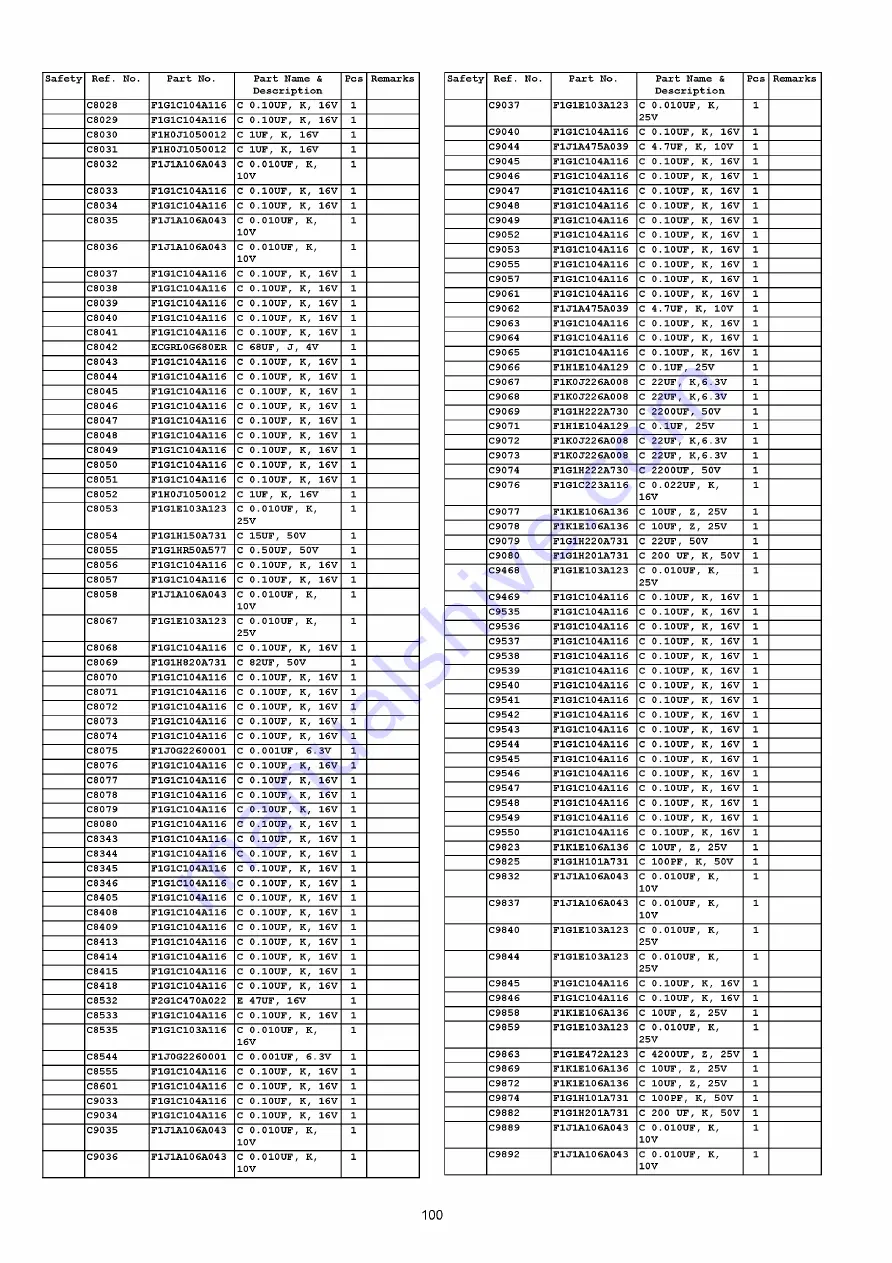 Panasonic TX-PR37C10 Скачать руководство пользователя страница 112