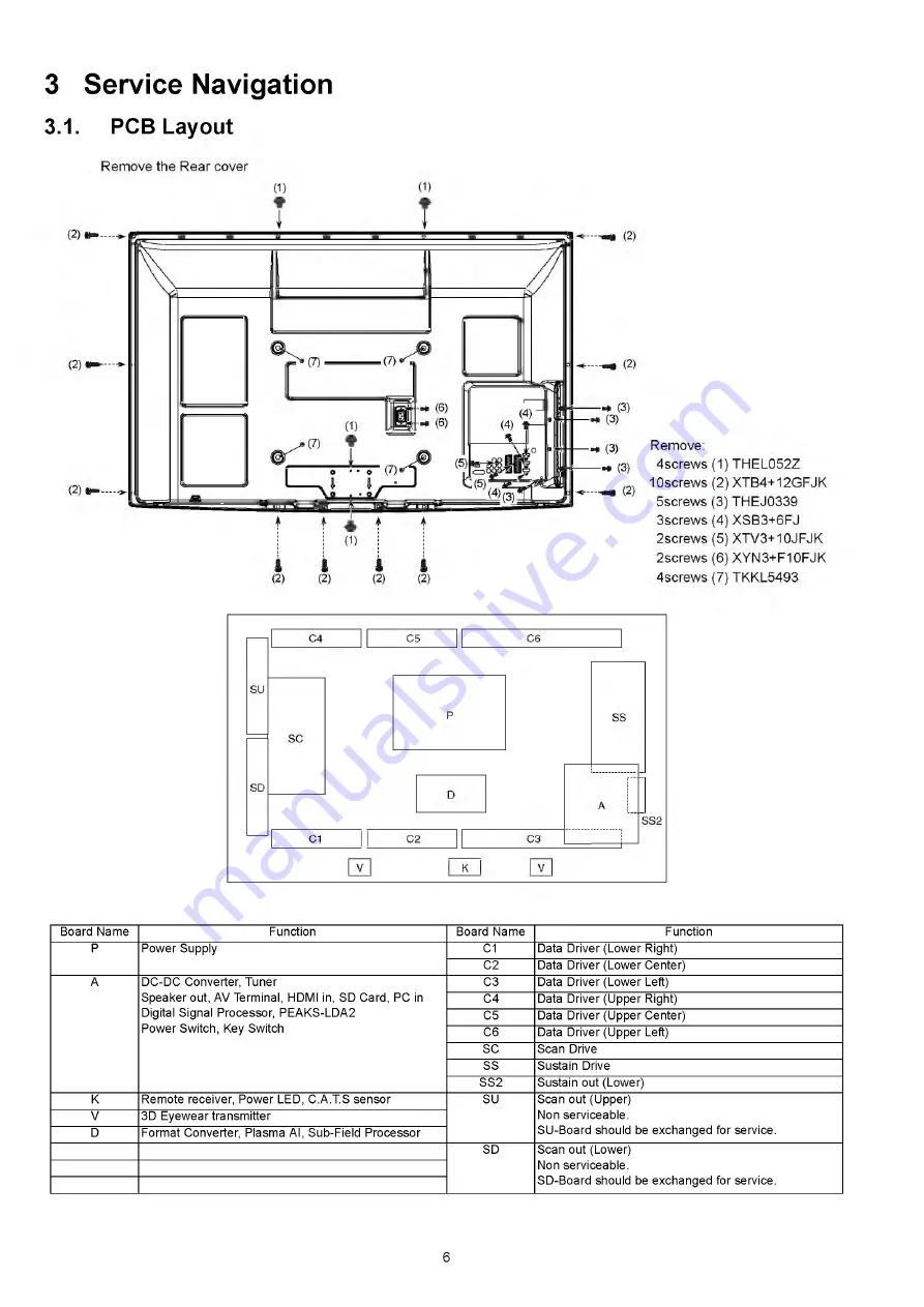 Panasonic TX-PR50VT20 Скачать руководство пользователя страница 6