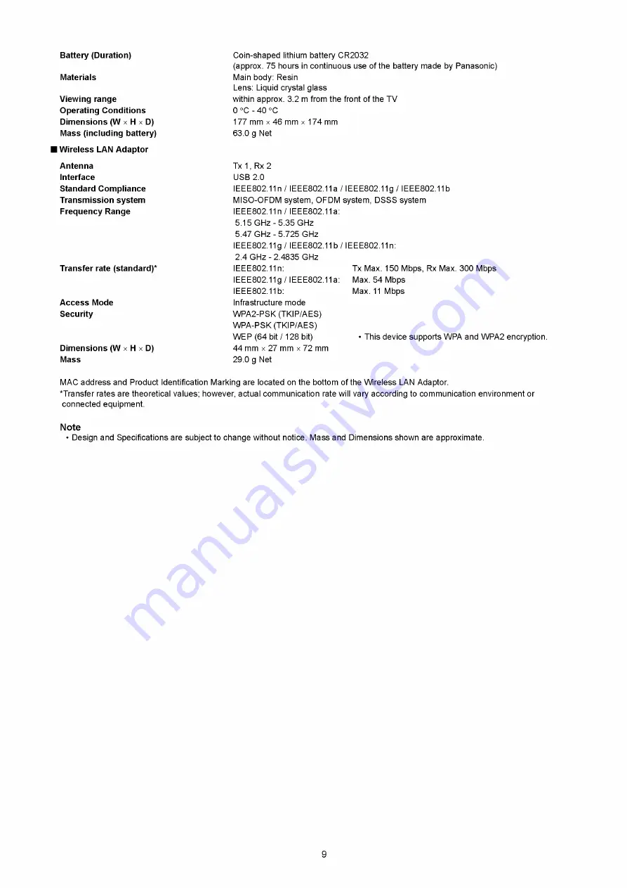 Panasonic TX-PR50VT20 Sevice Manual Download Page 9