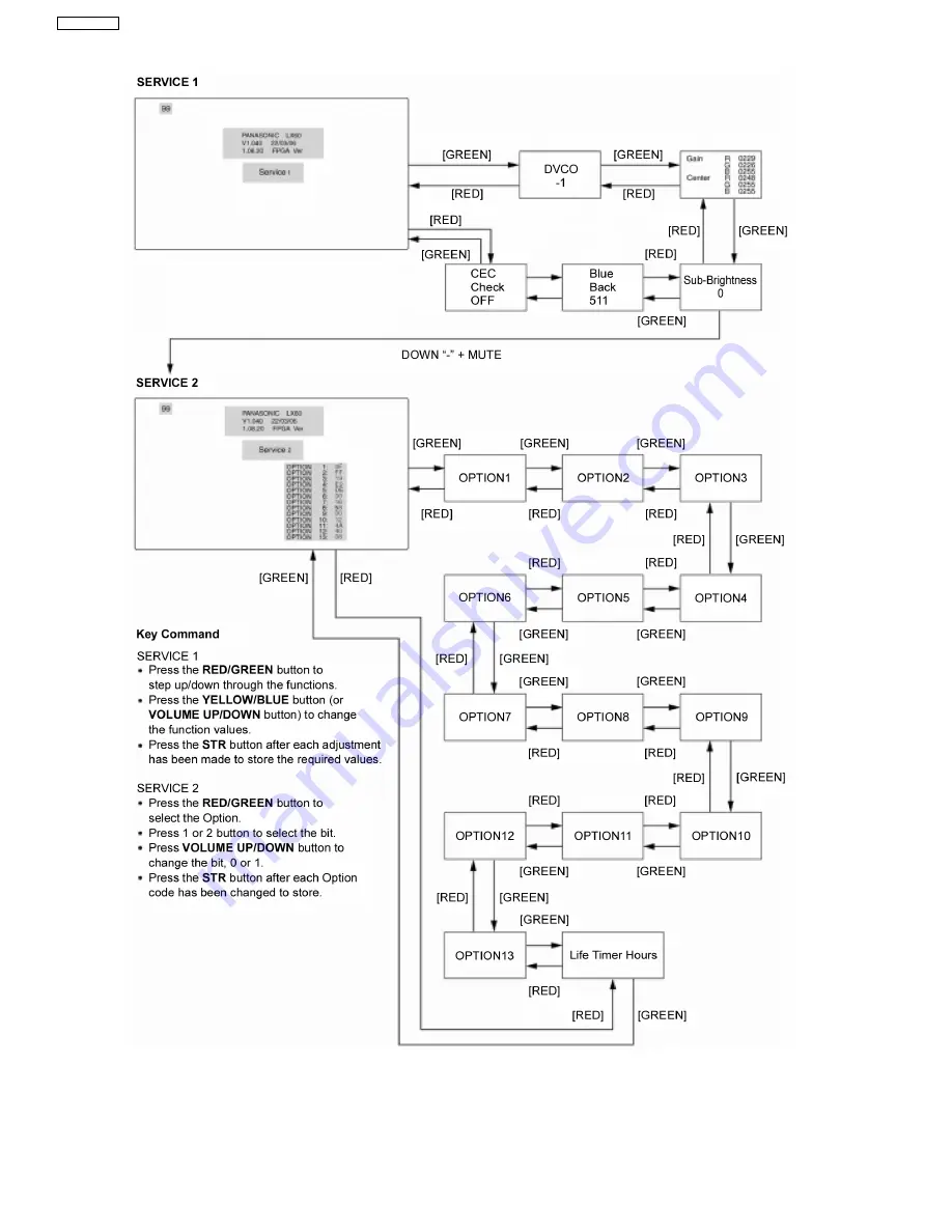 Panasonic TX-R32LE8 Скачать руководство пользователя страница 18