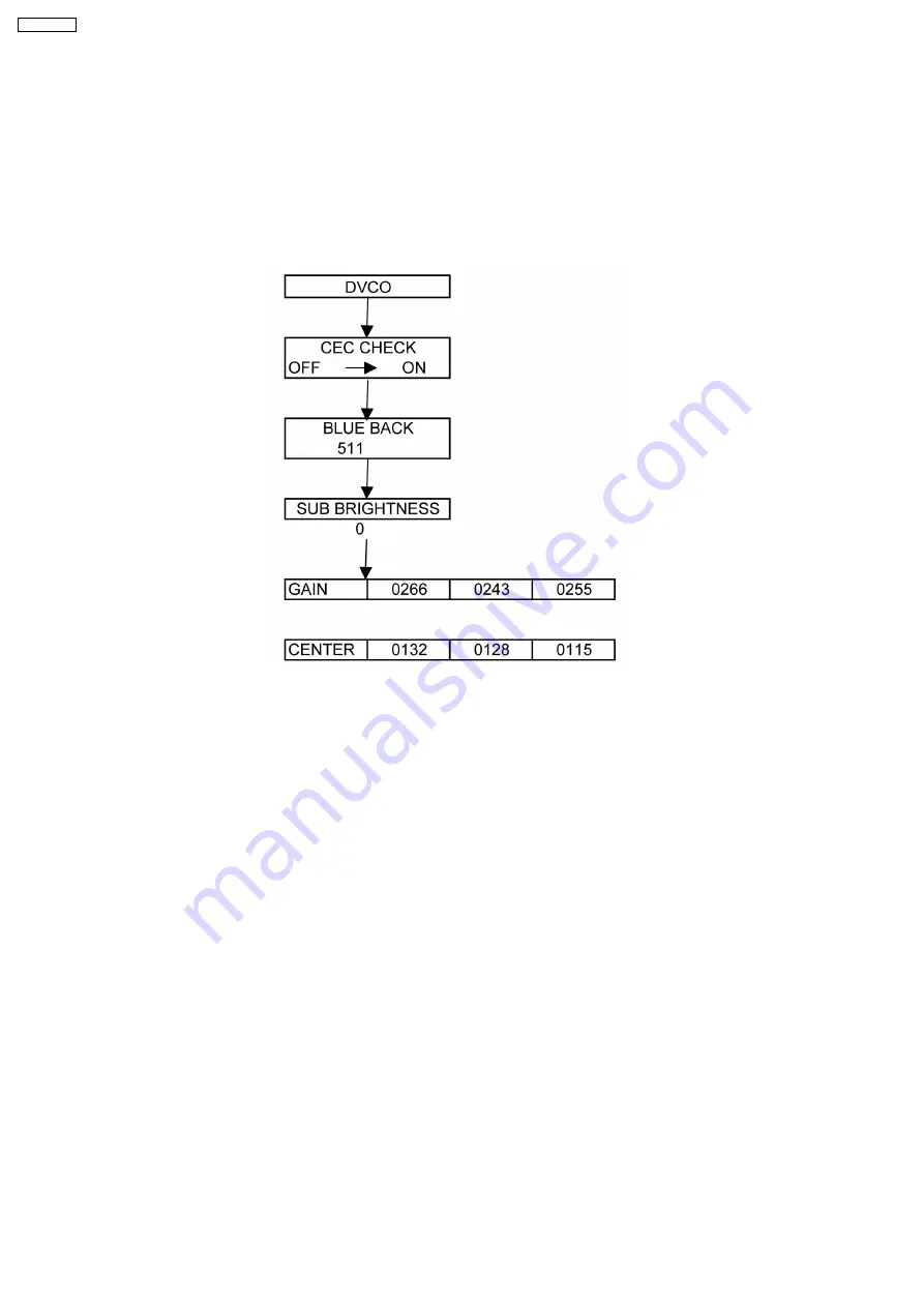 Panasonic TX-R32LX8 Service Manual Download Page 18