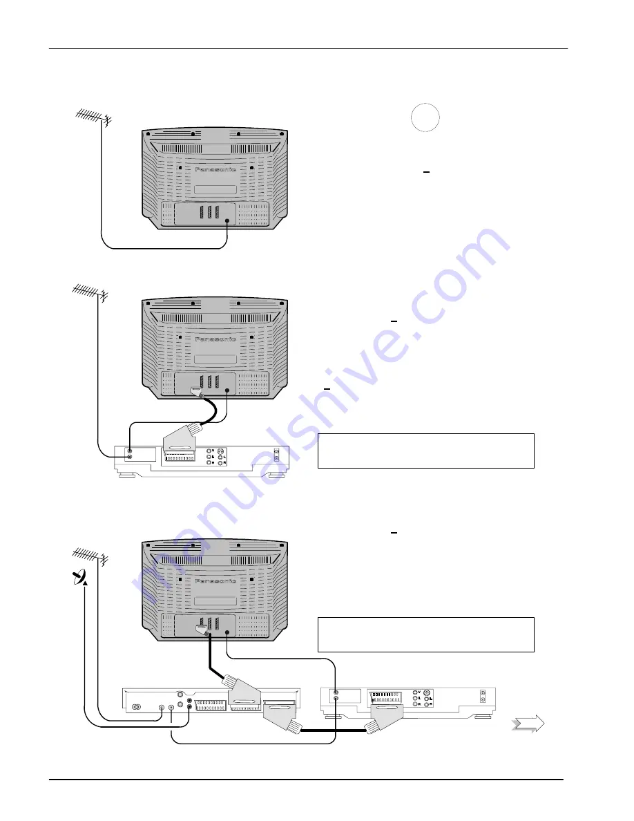 Panasonic TX-W28D2DP Operating Instructions Manual Download Page 6