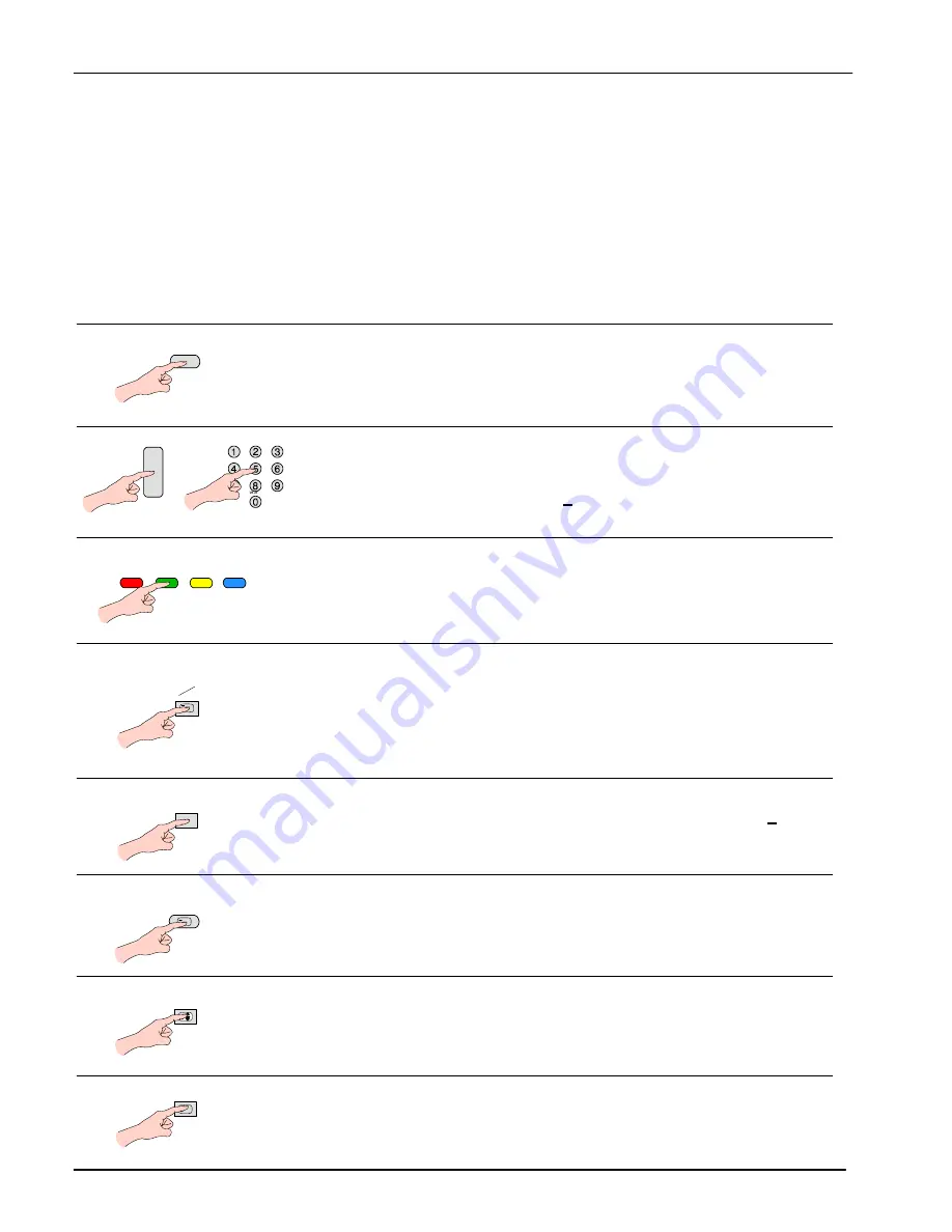 Panasonic TX-W28D2DP Operating Instructions Manual Download Page 30