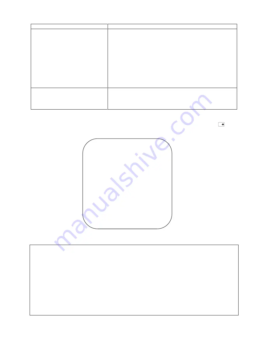 Panasonic TX-W28D5F/P Скачать руководство пользователя страница 5