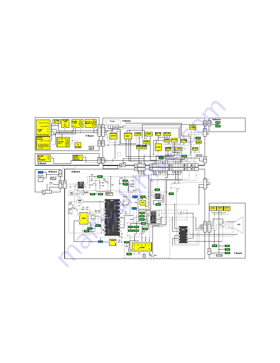 Panasonic TX-W28D5F/P Скачать руководство пользователя страница 11