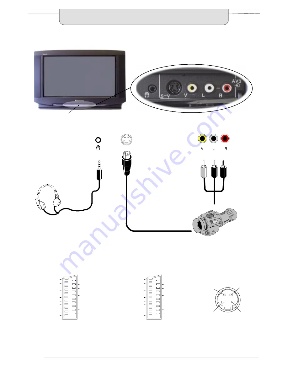 Panasonic TX-W28R4 Скачать руководство пользователя страница 33