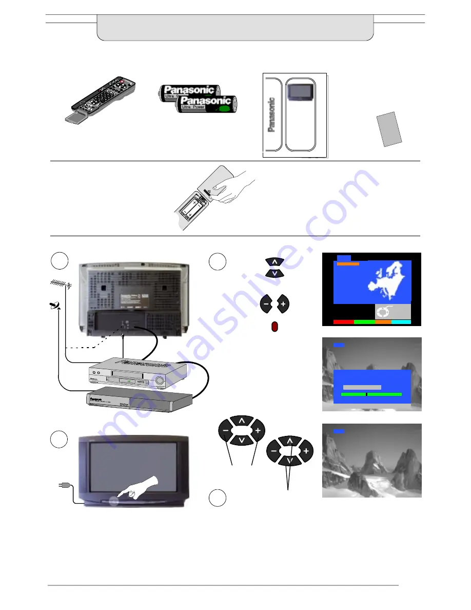 Panasonic TX-W28R4F Скачать руководство пользователя страница 4